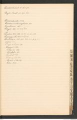 k.k. naturhistorisches Hofmuseum, Index Intendanzakten 1906, Seite 27